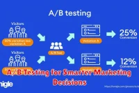 A/B Testing for Smarter Marketing Decisions
