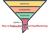 How to Build a High-Converting Marketing Funnel