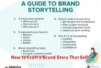 How to Craft a Brand Story That Sells