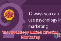 The Psychology Behind Effective Marketing