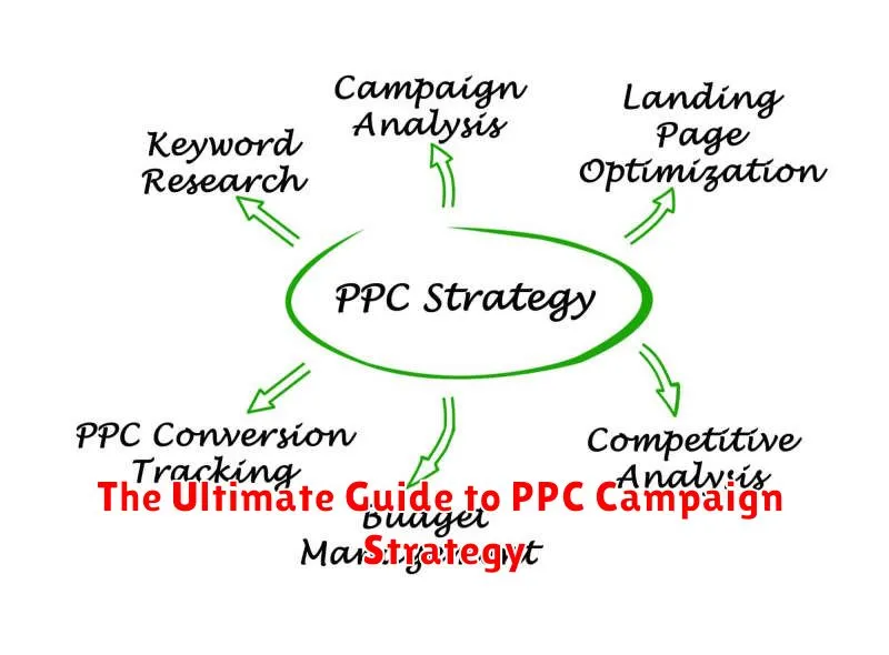 The Ultimate Guide to PPC Campaign Strategy
