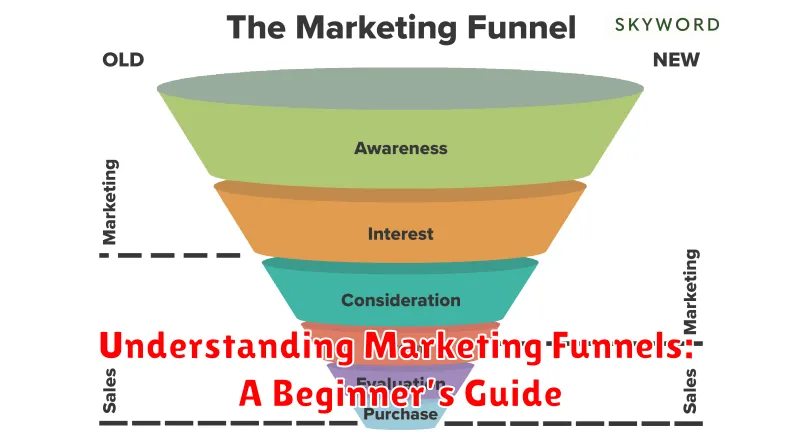 Understanding Marketing Funnels: A Beginner’s Guide